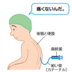 麻酔科5