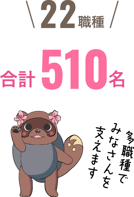 22職種　合計510名　多職種でみなさんを支えます