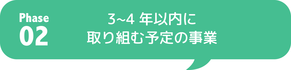 Phase02 3～4年以内に取り組む予定の事業
