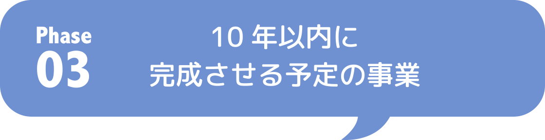 Phase03 10年以内に完成させる予定の事業