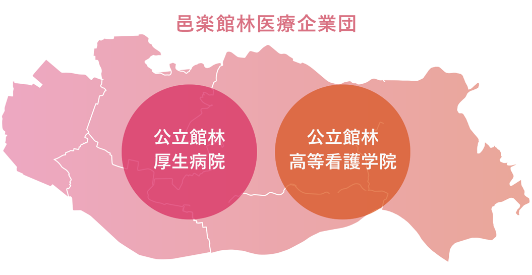 邑楽館林医療企業団　公立館林厚生病院　公立館林高等看護学院
